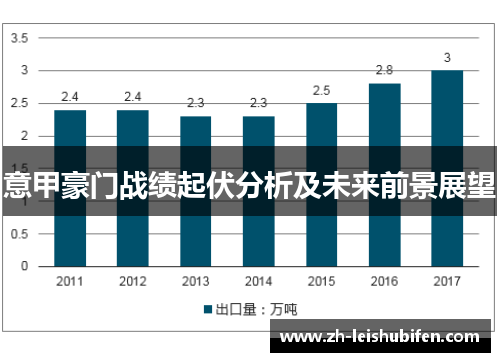 意甲豪门战绩起伏分析及未来前景展望