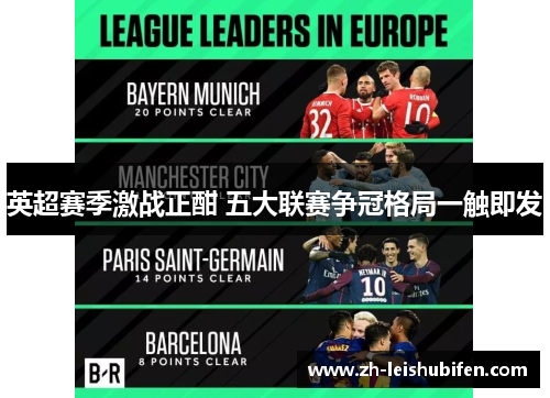 英超赛季激战正酣 五大联赛争冠格局一触即发