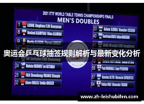 奥运会乒乓球抽签规则解析与最新变化分析